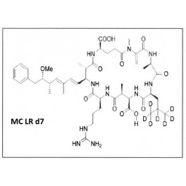 Labelled Cyanotoxins